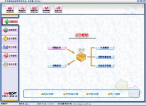 美萍眼镜店管理软件（眼镜管理系统,眼镜软件,眼镜店管理,眼镜店收费管理系统）